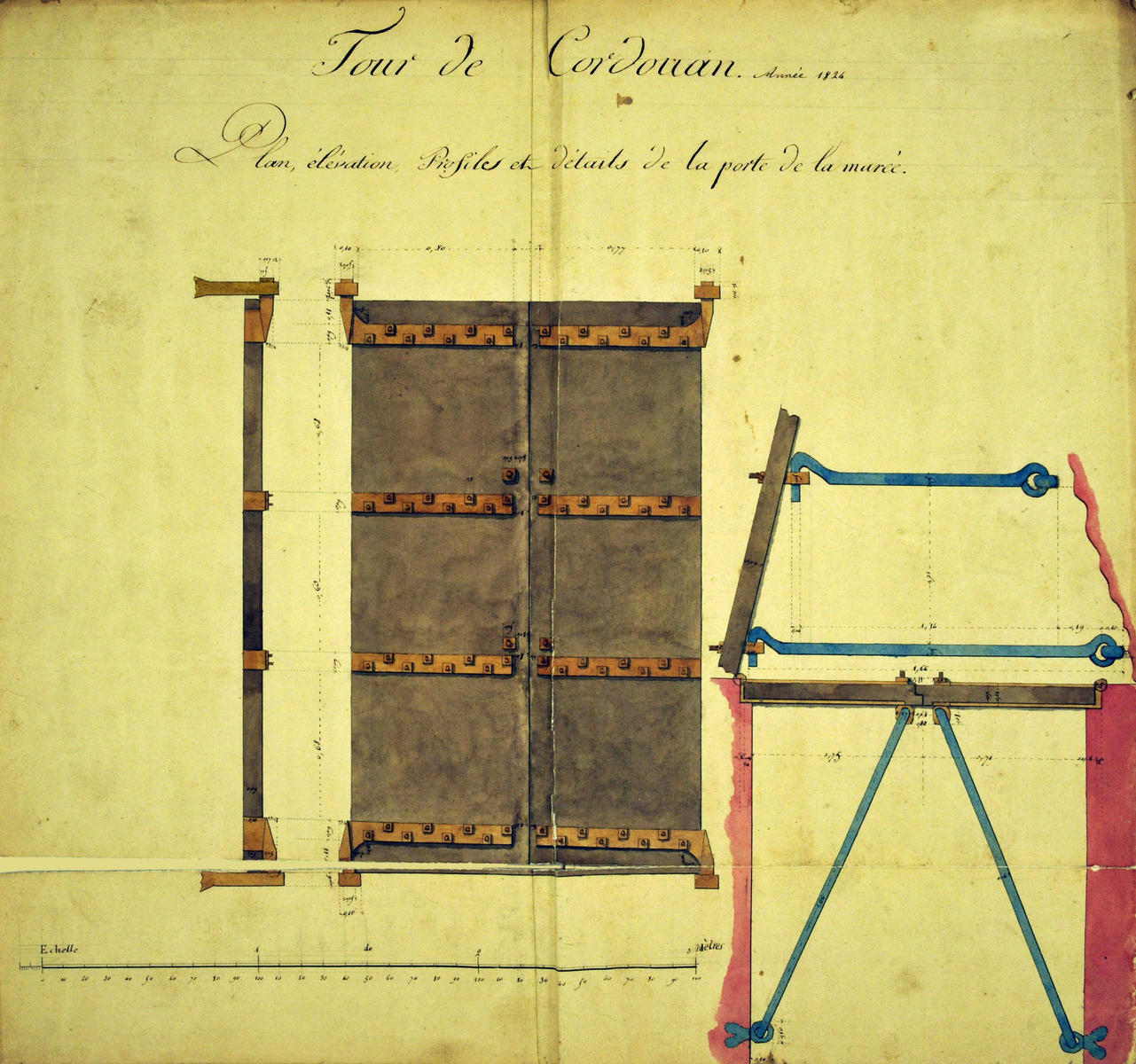 La porte à marée