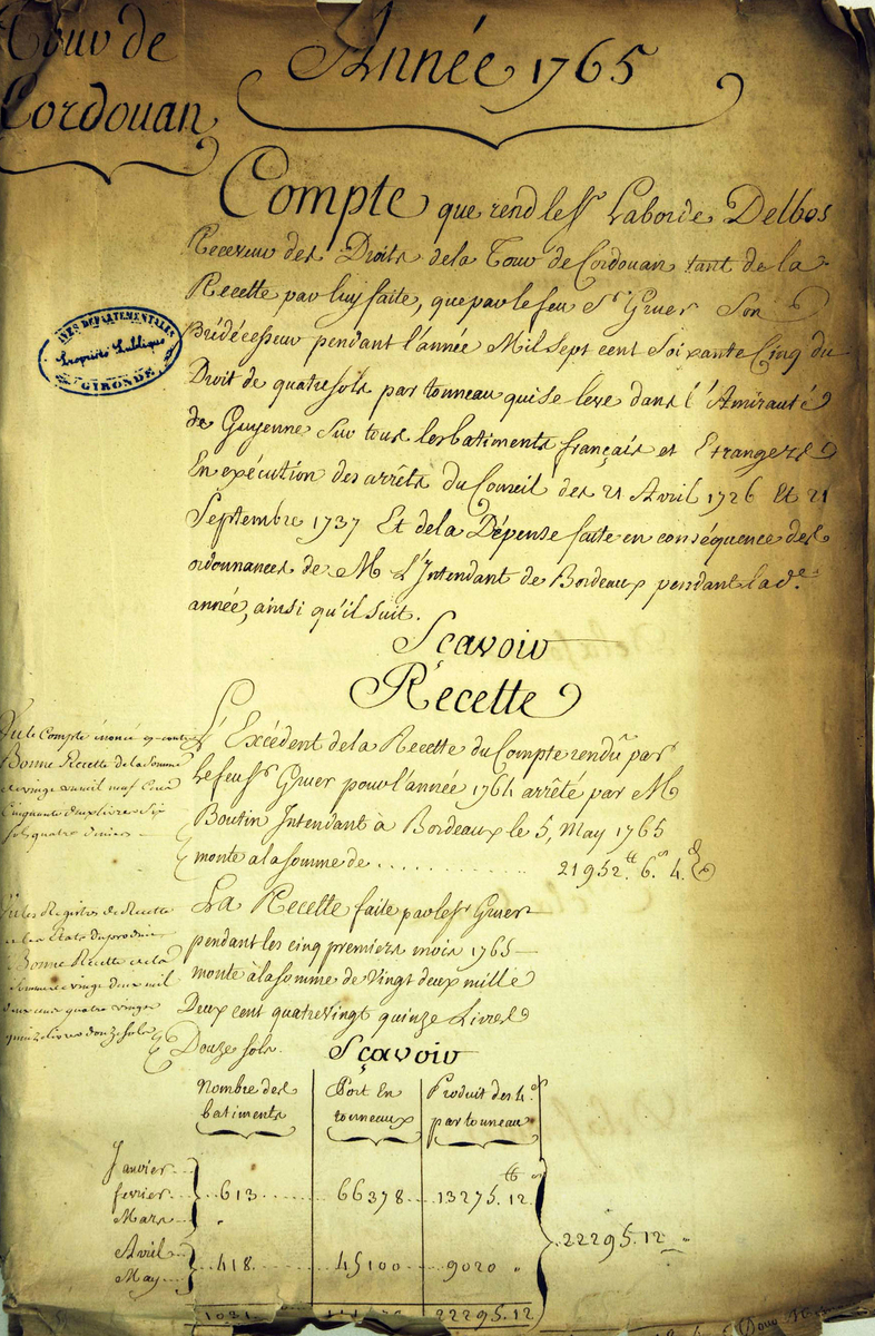 Receveur de la tour de Cordouan du droit de quatre sous par tonneaux, prélevés sur tous les bâtiments français et étrangers pour les réparations et entretien des feux de la tour de Cordouan. © Archives départementales de la Gironde
