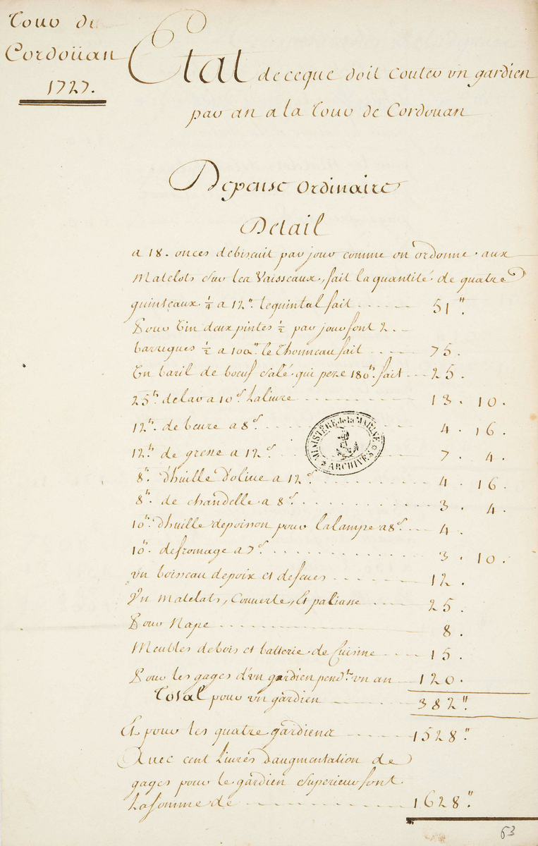 Dépenses et recettes du coût des gardiens pour le phare de Cordouan, par an, 1727.